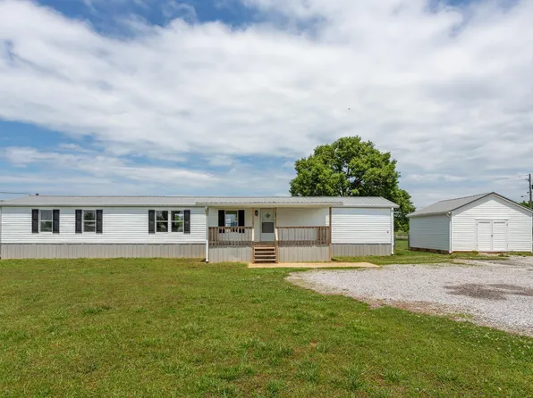 189 Arika Ln, Ohatchee, AL 36271
