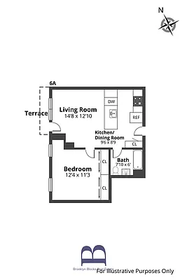 Rented by Brooklyn Blocks Real Estate | media 10