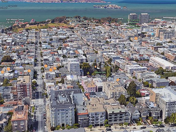 Overview of Neighborhood