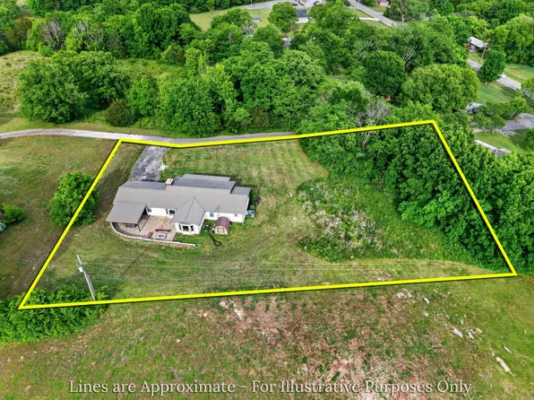 10 Briarhill Dr, Fayetteville, TN 37334