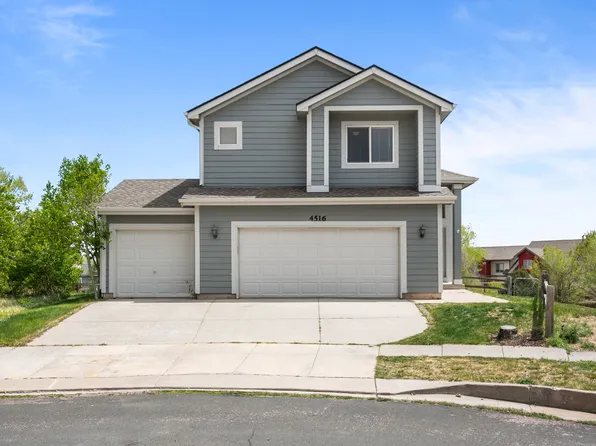 4516 Laramie Sky Dr, Colorado Springs, CO 80922