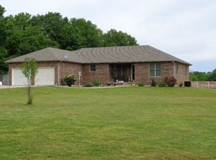 1135 E 680th Ave, Arcadia, KS 66711