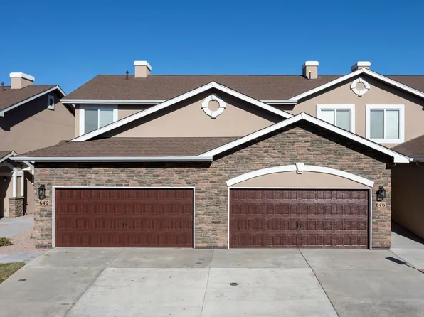 650 Thimbleberry Point, Colorado Springs, CO 80921