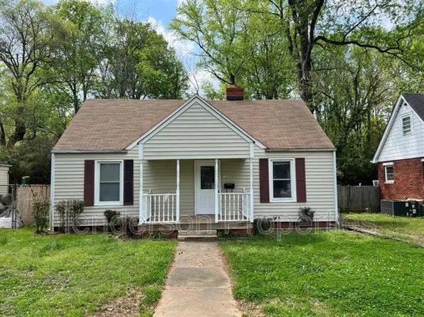 1256 Edgewood Rd, Charlotte, NC 28208