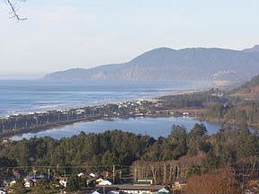 Aerial view of lake
