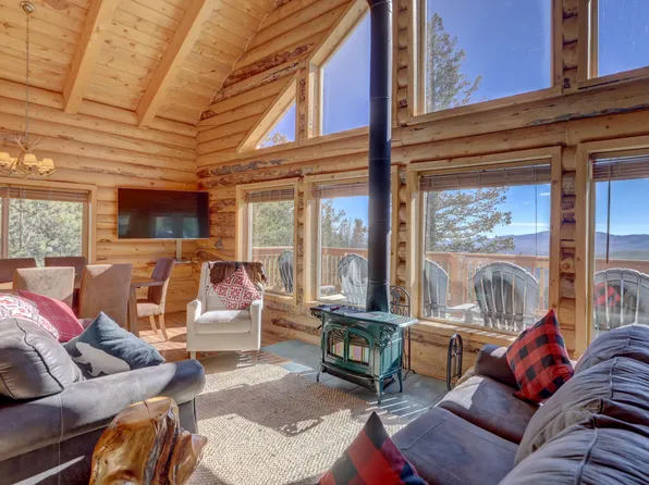 1042 N Aspen Dr, Brian Head, UT 84719