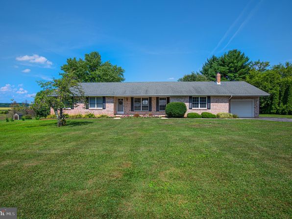 Integrity First Home Buyers - Home - Facebook