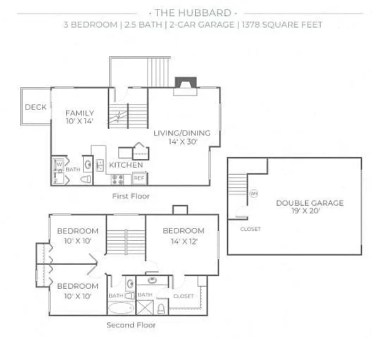 Floor plan The Hubbard