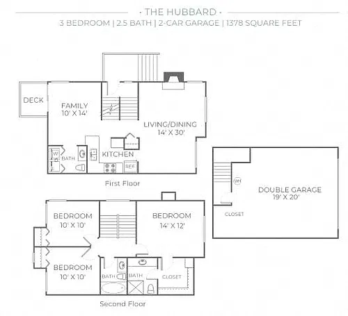 Floor plan The Hubbard