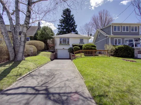 1060 Brook View Ave, Burlington, ON L7T 1V6