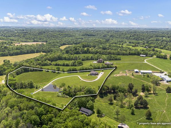 3139 Winn School Rd, Glasgow, KY 42141