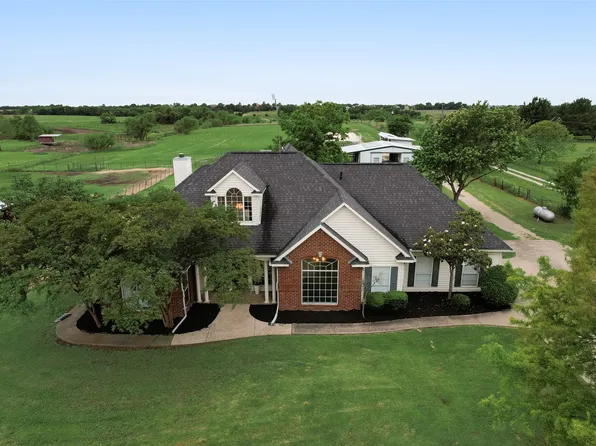 2169 County Road 4106, Kaufman, TX 75142