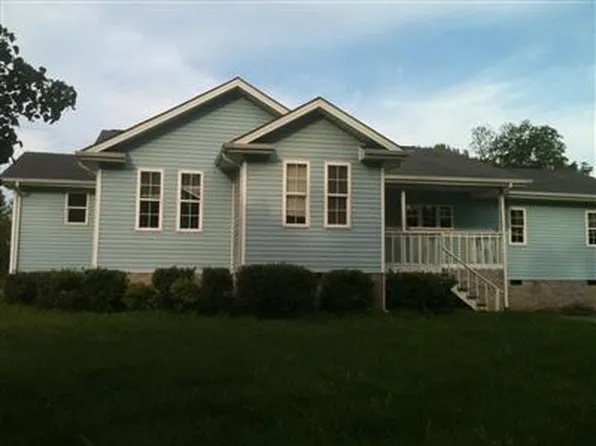 1981 Hightop Rd, Corbin, KY 40701