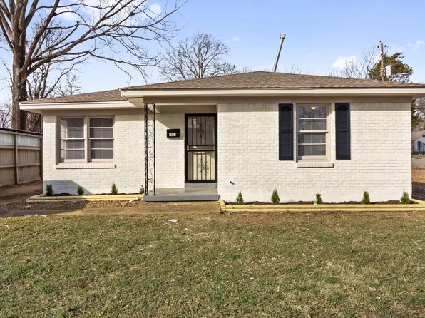 1601 Duke St, Memphis, TN 38108