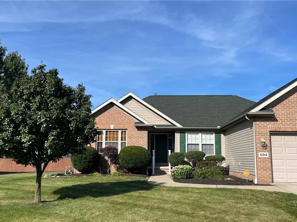504 Quail Hollow Ave NE, Canton, OH 44704