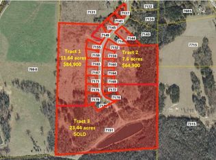 7175 Wimpy Rd, Macon, GA 31216