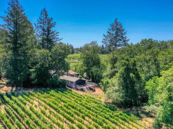 680 Anderson Lane, Angwin, CA 94508
