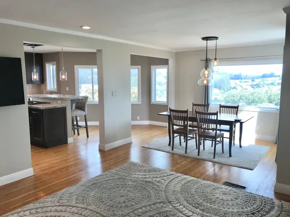 730 Myra Way, San Francisco, CA 94127