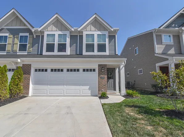 2258 Piazza Rdg, Covington, KY 41017