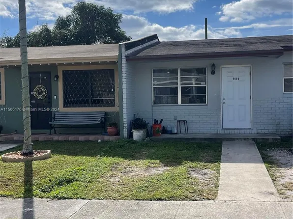 5510 SW 36th St, West Park, FL 33023