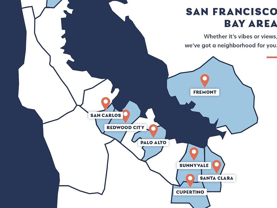 San Francisco Neighborhoods