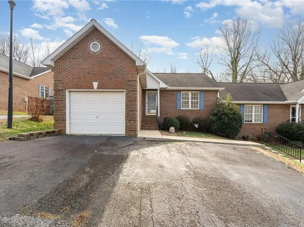 224 E Walker Ave, Asheboro, NC 27203