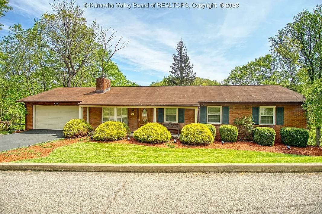 1113 Montrose Dr photo 1