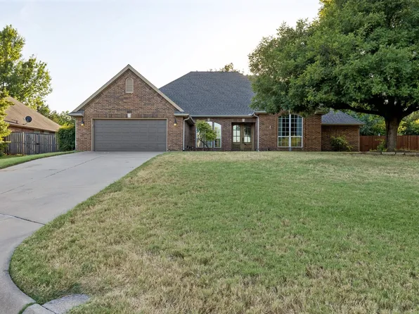 1924 N Brooke Hollow Ct, Stillwater, OK 74075