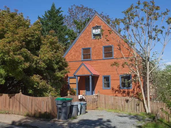 2306 Highland Ave, Charlottesville, VA 22903