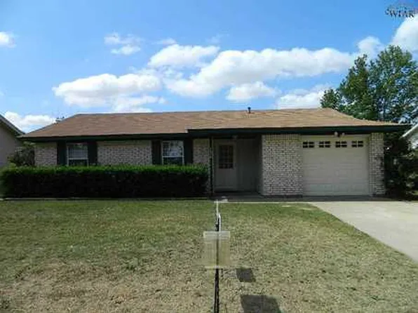 4626 Jennings Ave, Wichita Falls, TX 76310
