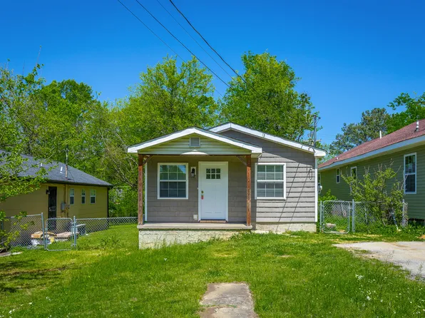 2025 Ruby St, Chattanooga, TN 37406
