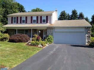 7 Maple Ter, Douglassville, PA 19518