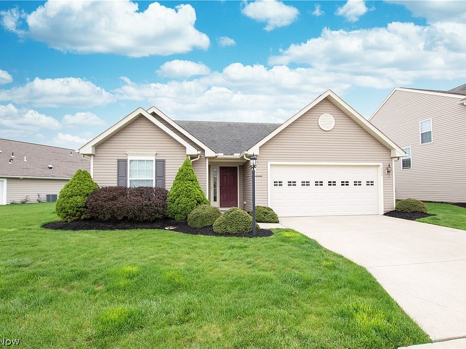 1st image of 2943 Island Creek Dr