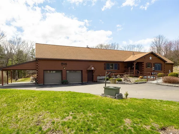 119 Becker Hill Road, Red Hook, NY 12571