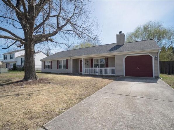 4005 Keaton Ct