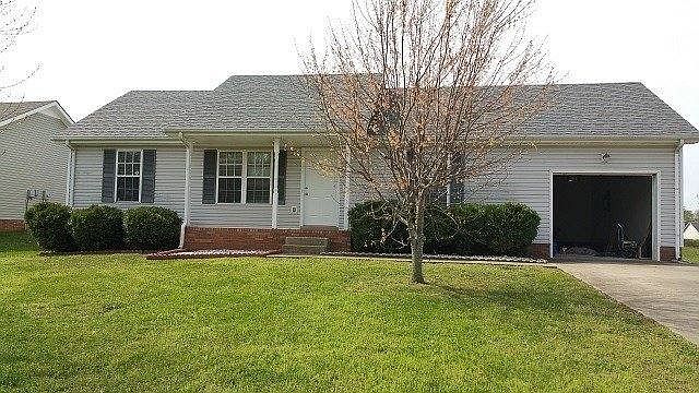 1st image of 3264 N Senseney Cir