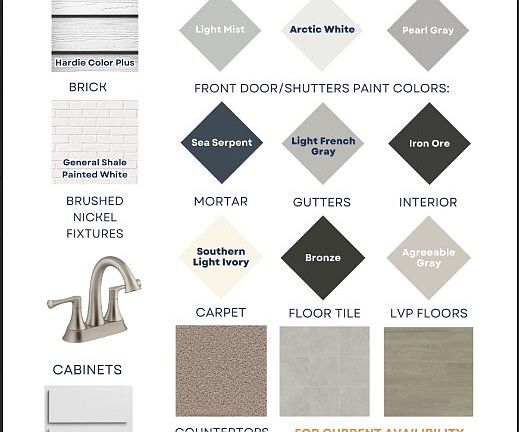 4th image of (Undisclosed Address)