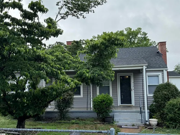 512 Darlington Ave, Greenville, SC 29609