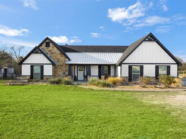 2860 Fm 66, Waxahachie, TX 75167