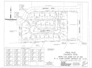 113 S Palomita Cir, Athens, TX 75751