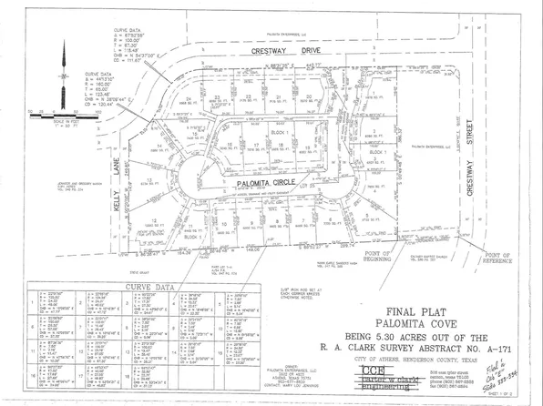 113 S Palomita Cir, Athens, TX 75751