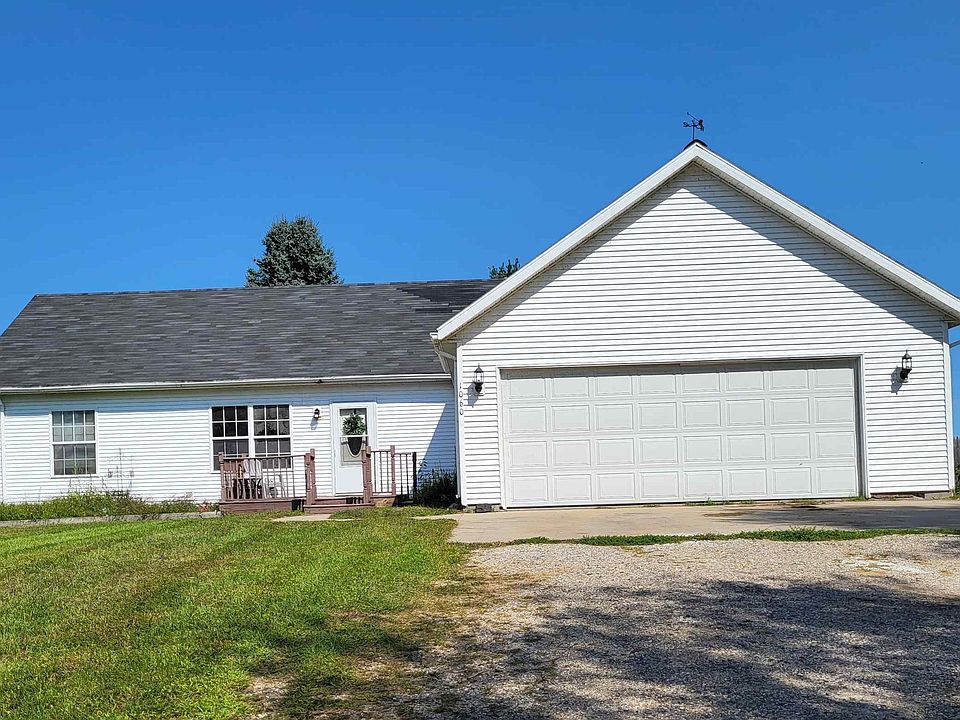1st image of 1060 Circle Dr