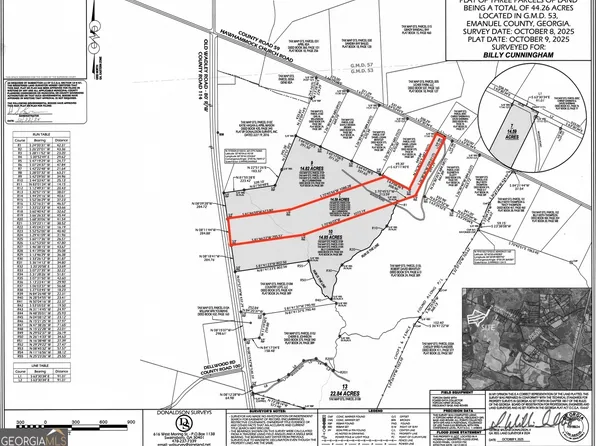 0 Old Wadley Rd Tract 7, Swainsboro, GA 30401