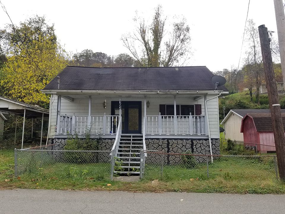 Property Front View