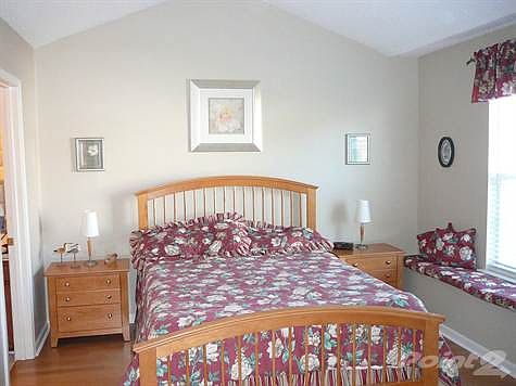 Pawleys Island Real Estate