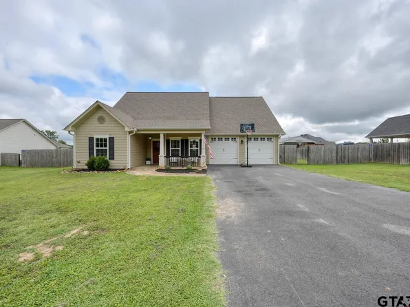 19984 County Road 452, Mineola, TX 75773