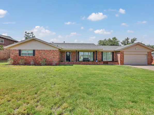715 Shell Ave, Midland, TX 79705