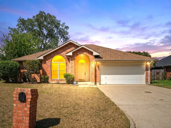 307 Modene Ave, Waxahachie, TX 75165