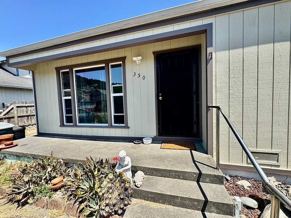 1st image of 350 2nd Ave