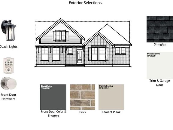 3rd image of this home